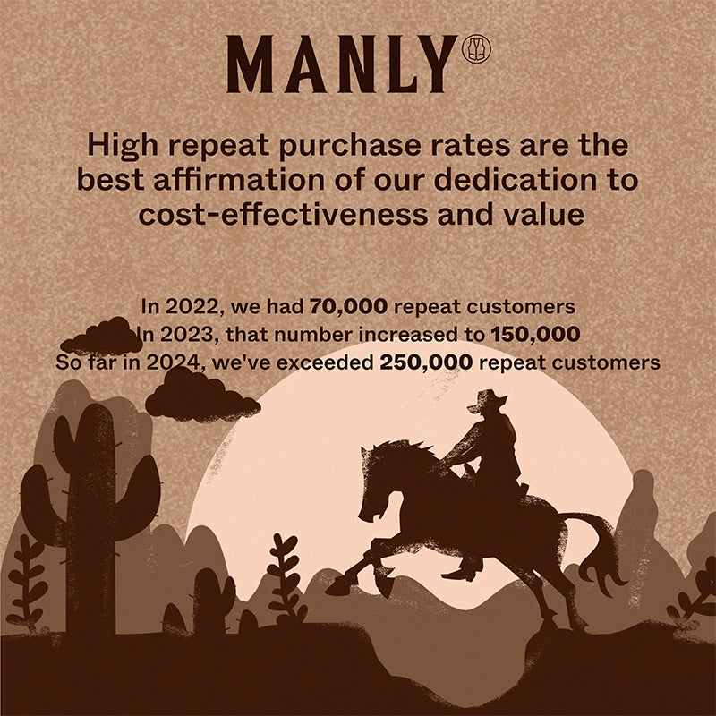 Men's Winter Vintage PU Faux Leather Zip-up Jacket MTA0884L8P